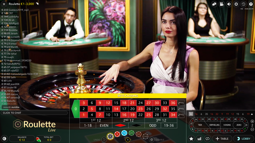 Guide complet pour choisir le meilleur casino en ligne – Astuces, bonus et sécurité Guide complet pour choisir le meilleur casino en ligne – Astuces, bonus et sécurité